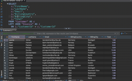 SQL Editor workspace running a JOIN query with results shown in a grid