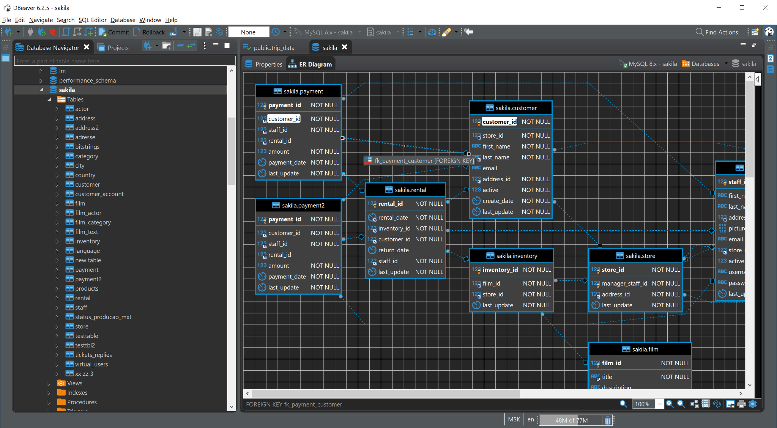 DBeaver dark workspace showing Database Navigator beside a sakila ER diagram